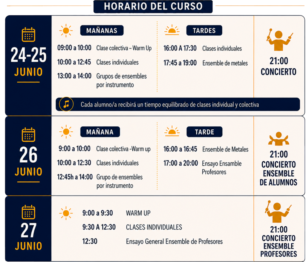 programacion brass