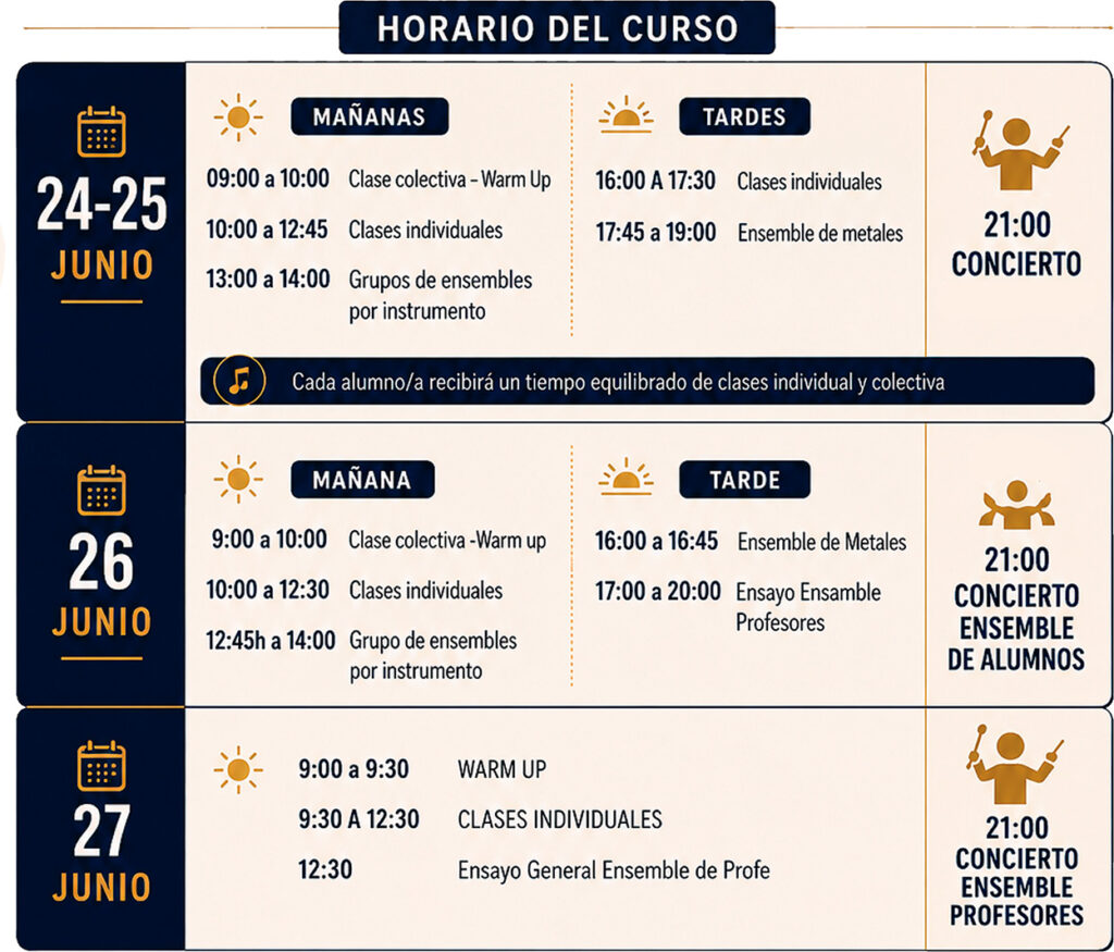 Programación Brass Extremadura 2026
